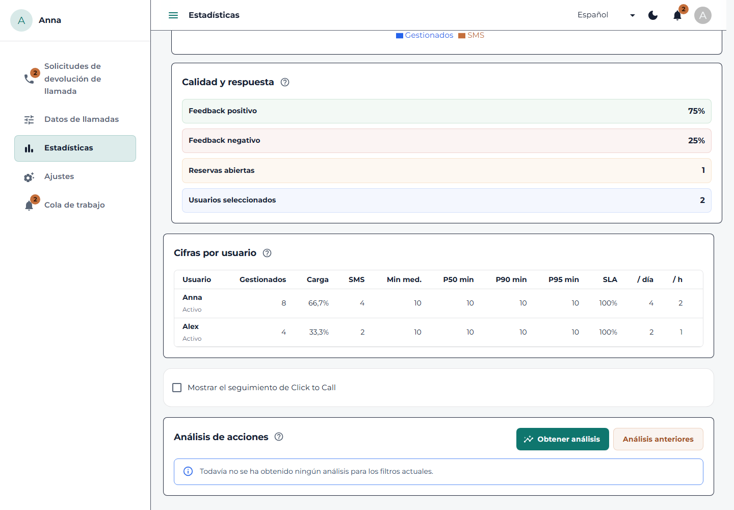 Gestiona con información visible. Datos de ejemplo del servicio